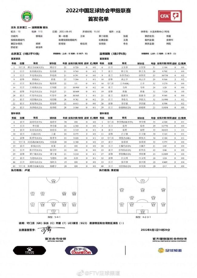 下半场，达洛特中框，多明格斯破僵，加纳乔助攻拉什福德扳平，吉布斯-怀特进球。